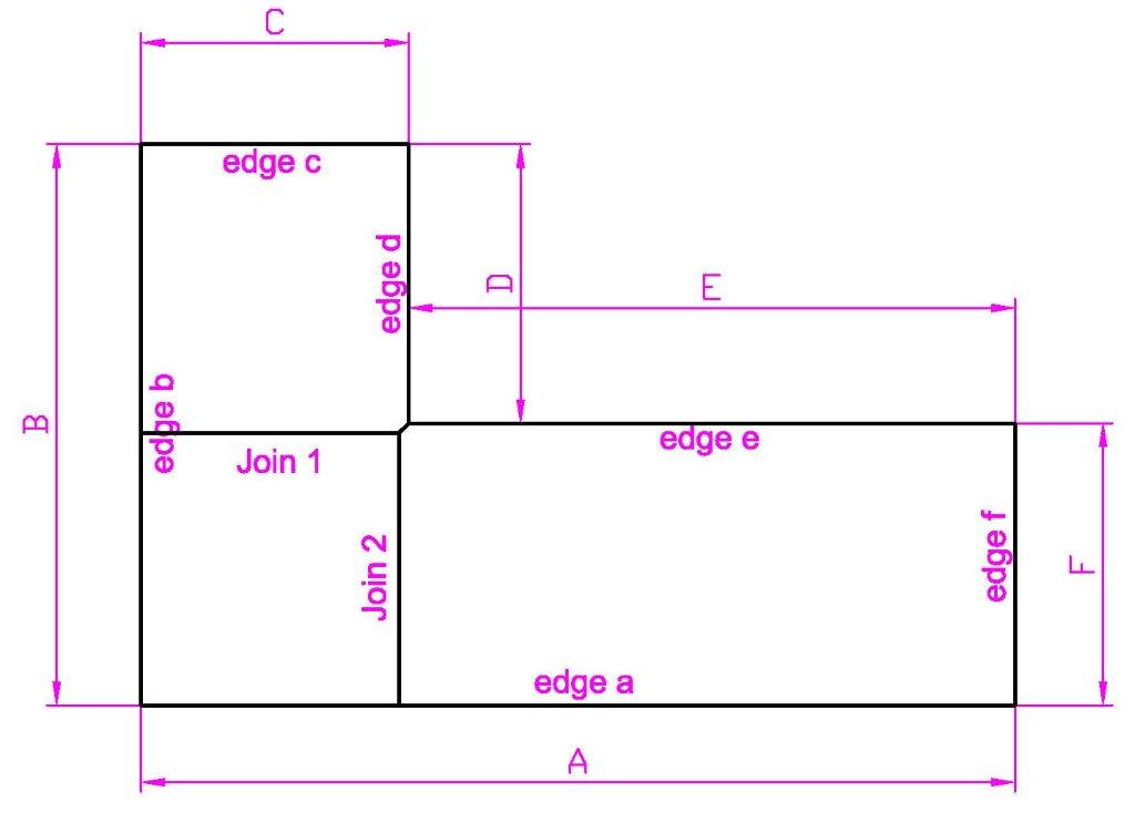 L-Shape B Benchtop