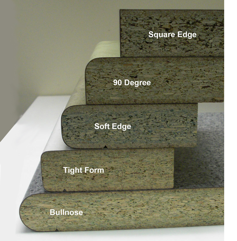 Benchtop Profiles Overview
